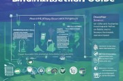 芜湖技能等级补贴申请指南，政策解读、流程详解与常见问题解答