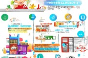 成都儿童康复补贴申请全指南，政策解读、条件流程与注意事项
