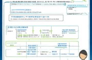 深圳入户住房补贴申请全攻略，条件、流程与注意事项