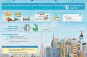 宁波社区补贴申请全攻略，条件、流程、材料一文读懂