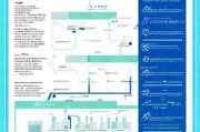 汤阴采暖补贴申请指南，政策解读、流程详解与注意事项