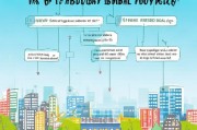 2024年租房补贴申请全攻略，从 eligibility 到到账，手把手教你轻松搞定