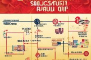义乌库存补贴申请全攻略，条件、流程、注意事项详解