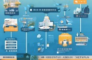 深圳补贴申请条件全解析，一文读懂 eligibility 与流程