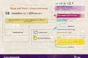 2024福州社保补贴金申请全攻略，条件、流程、材料及注意事项