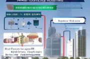 深圳人才住房补贴申请全攻略，条件、流程、注意事项详解