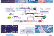 全面解析，墨尔本大学申请流程指南