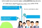 南宁生活补贴申请条件详解，谁能申请？如何办理？一篇读懂