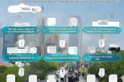 温州大学学生租房补贴申请全攻略，条件、流程与注意事项