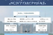 常熟失业补贴申请全攻略，条件、流程、材料一篇搞定