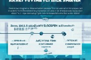 车免检标志怎么领取？你必须知道的五个小细节