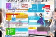 政策红利直达，岗位补贴申请全攻略与实操指南