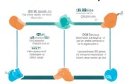 广东获客系统怎么装？从0到1全流程解析，助你抢占市场先机！