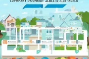 公司住房补贴申请全攻略，从条件到流程，助你轻松安居