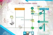 东莞技能补贴申请全攻略，政策解读、条件与流程详解