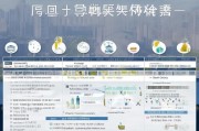 亳州市人才补贴申请全流程指南，从政策解读到材料提交