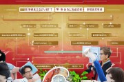 企业可申请补贴，政策红利下的机遇与实操指南