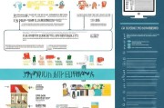 失业求职补贴申请全攻略，条件、流程、材料及注意事项
