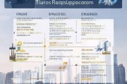 深圳租房补贴申请全攻略，条件、流程、材料与常见问题解答