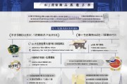 上海流片补贴申请全指南，条件、流程、材料与注意事项
