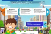 2024年北京家电补贴申请全攻略，手把手教你如何轻松享受绿色消费红利