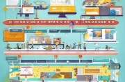线上获客门店怎么开？从0到1的全流程指南