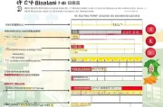 咸阳疫情补贴申请流程全指南，条件、材料、步骤及注意事项