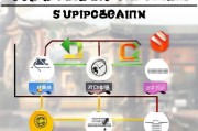 易门商标补贴申请全攻略，条件、流程与注意事项