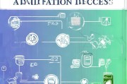 2022年职称补贴申请全攻略，政策解读、流程指引与注意事项