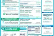 罗湖区各类补贴申请指南，流程、条件与金额详解