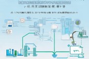 上海本科申请补贴政策全解析，从申请条件到资金发放，一文读懂教育红利