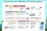 上海社保异地补贴申请全攻略，条件、流程与注意事项