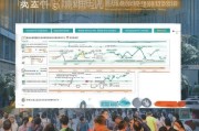 上海物资补贴申请指南，政策红利精准落地，民生保障温暖人心