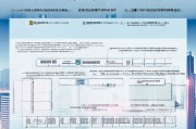 上海医疗支援补贴申请指南，政策解读、流程详解与注意事项