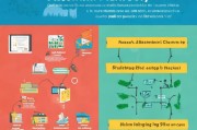 投流获客怎么选？一份超实用指南助你精准决策！