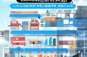 深圳户籍补贴申请全攻略，从条件到流程，一篇读懂