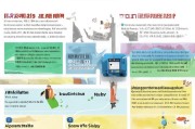 四川面试补贴申请全攻略，条件、流程、材料一篇搞定