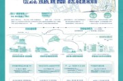 合肥生育保险办理指南详解