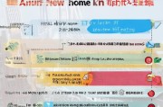 南京新房补贴申请全攻略，条件、流程、注意事项一文读懂