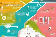 中山酒店补贴申请指南，政策红利如何助力行业复苏？