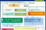 济源人才补贴申请全攻略，政策解读、流程指南与注意事项