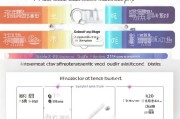 广信区取暖补贴申请指南，条件、流程、材料全解析