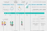 浙江租房补贴申请全流程，从条件到领取，一篇读懂