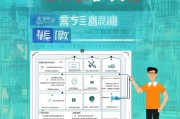 珠海技工补贴申请全攻略，政策解读、条件流程与实用指南