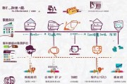 北京产检补贴申请时间指南，2024最新流程与注意事项