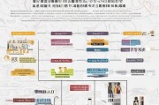 江苏省4050补贴申请全攻略，条件、流程、材料与注意事项