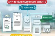 武汉失业补贴申请条件全解析，如何顺利申领？这样操作更高效！