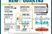 公租房租金补贴申请全指南，从条件到流程，助你解决住房难题