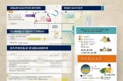 北京职能补贴申请全攻略，条件、流程、材料及注意事项