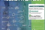 公司外出创业补贴申请，政策红利与实操全指南